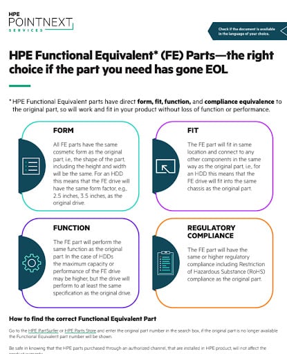 Hpe Fe The Right Choice